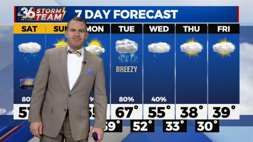 T.g. Shuck's New Year's Weekend Forecast...12 30 2022