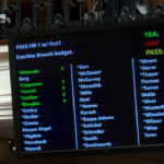 Lawmakers