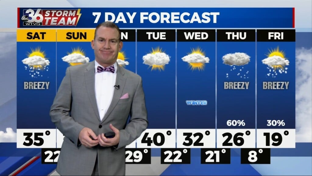 T.g. Shuck's Weekend Forecast...12 16 2022