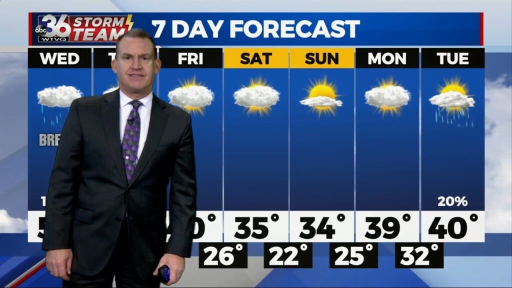 T.g. Shuck's Tuesday Night Forecast...12 13 2022