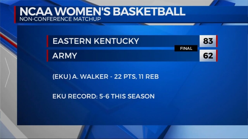 Sports With Chris Bolton: Ladies Hoops Cats Lose To F.c.c.u., E.k.u. Beats Army, Men's Basketball Chris Livingston Scores 14 Points Vs. U.c.l.a. 121/19/2022