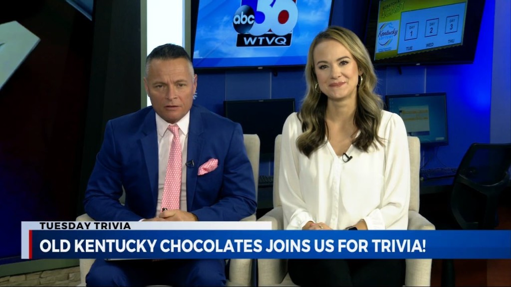 Tuesday Trivia With Julia Kirkpatrick, Owner Of Old Kentucky Chocolates 12/6/2022