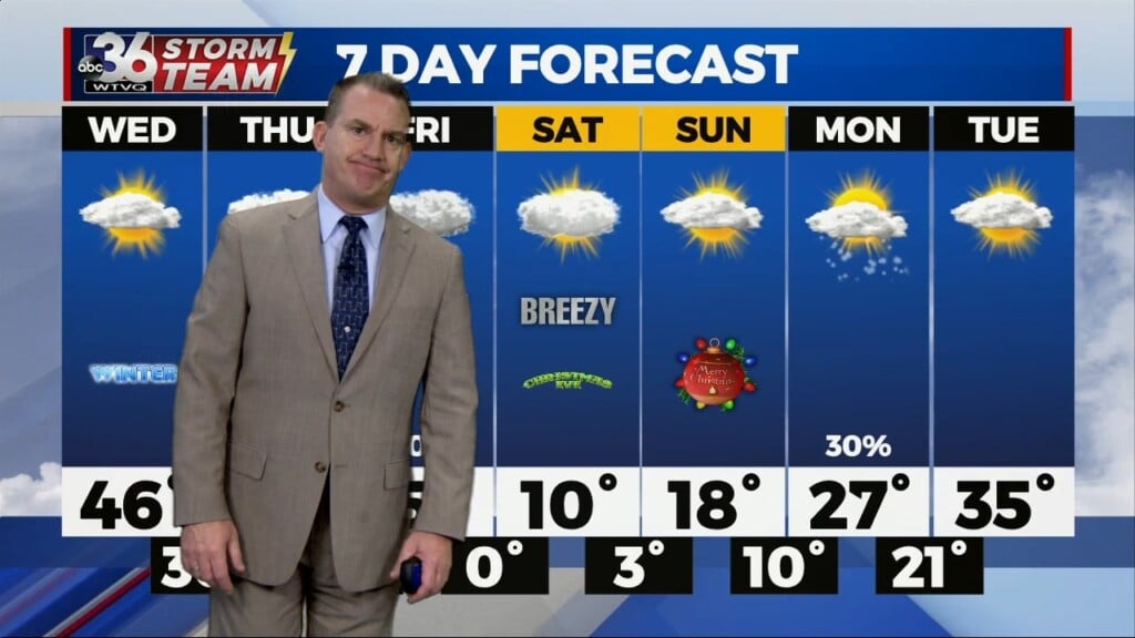 T.g. Shuck's Tuesday Night Forecast...12 20 2022