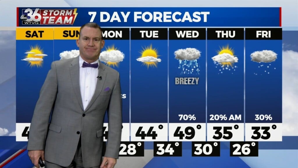 T.g. Shuck's Weekend Forecast...1 20 2023