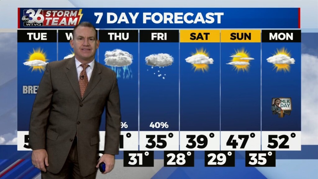 T.g. Shuck's Monday Night Forecast...1 9 2023