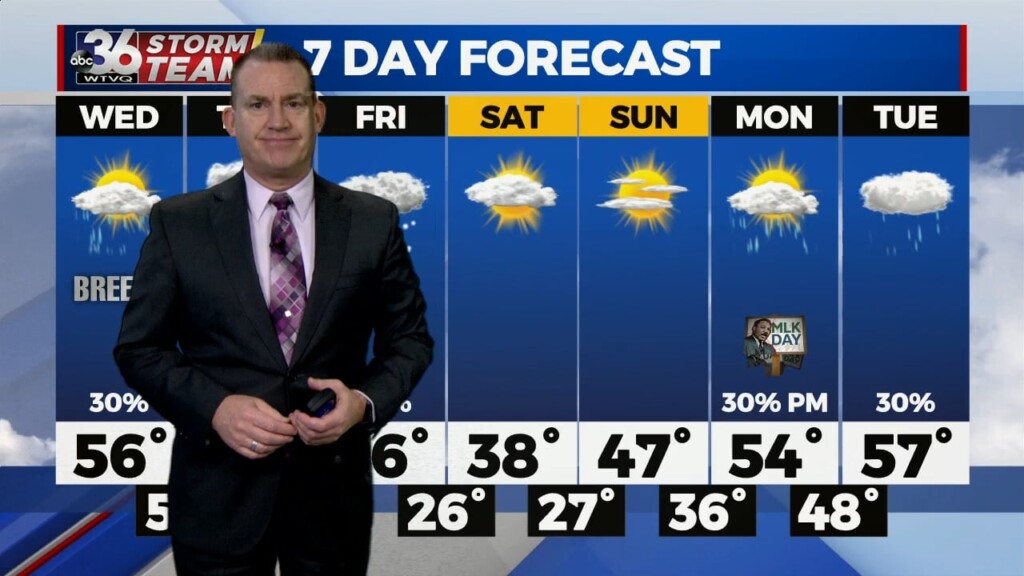 T.g. Shuck's Tuesday Night Forecast...1 10 2023