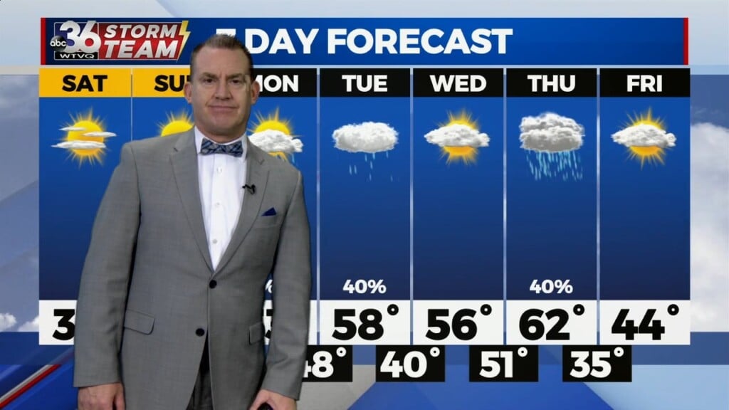 T.g. Shuck's Weekend Forecast...1 13 2023