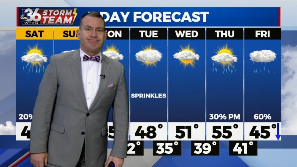 T.g. Shuck's Weekend Forecast...1 6 2023