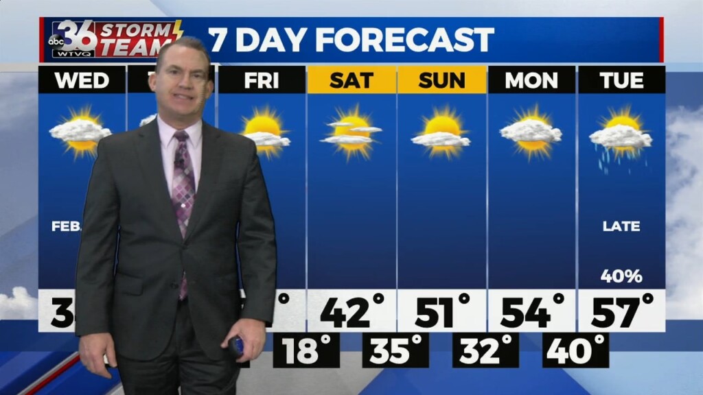 T.g. Shuck's Tuesday Night Forecast...1 31 2023