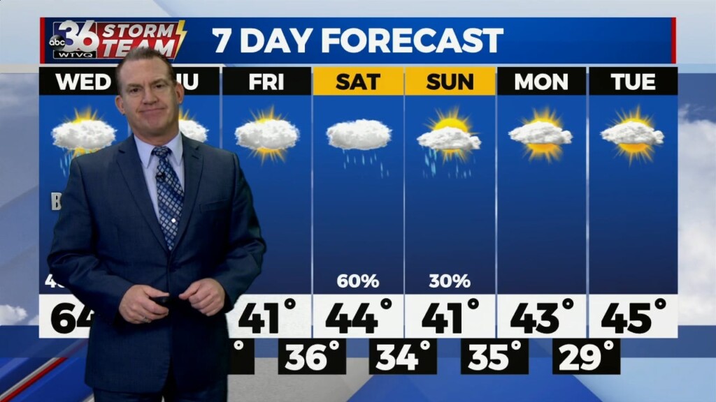 T.g. Shuck's Tuesday Night Forecast...1 3 2023