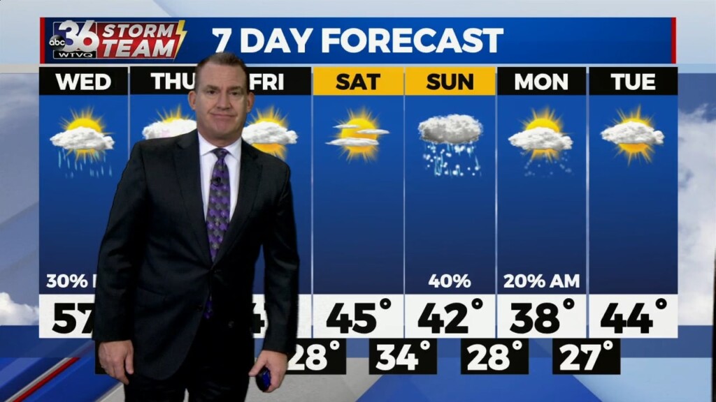 T.g. Shuck's Tuesday Night Forecast...1 17 2023