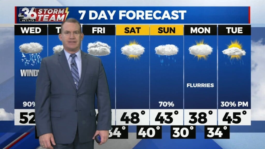 T.g. Shuck's Tuesday Night Forecast...1 24 2023