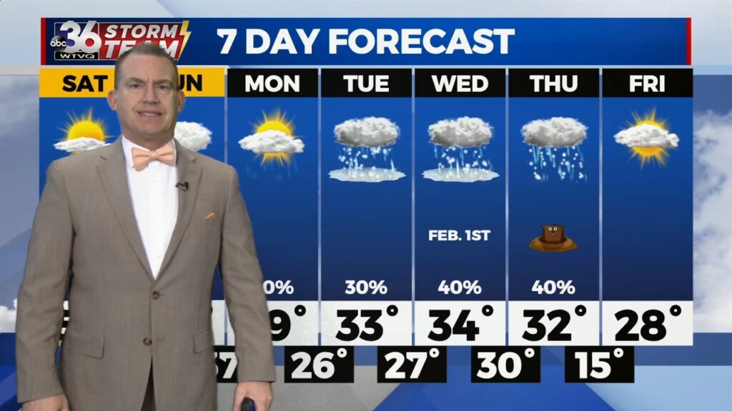 T.g. Shuck's Weekend Forecast...1 27 2023