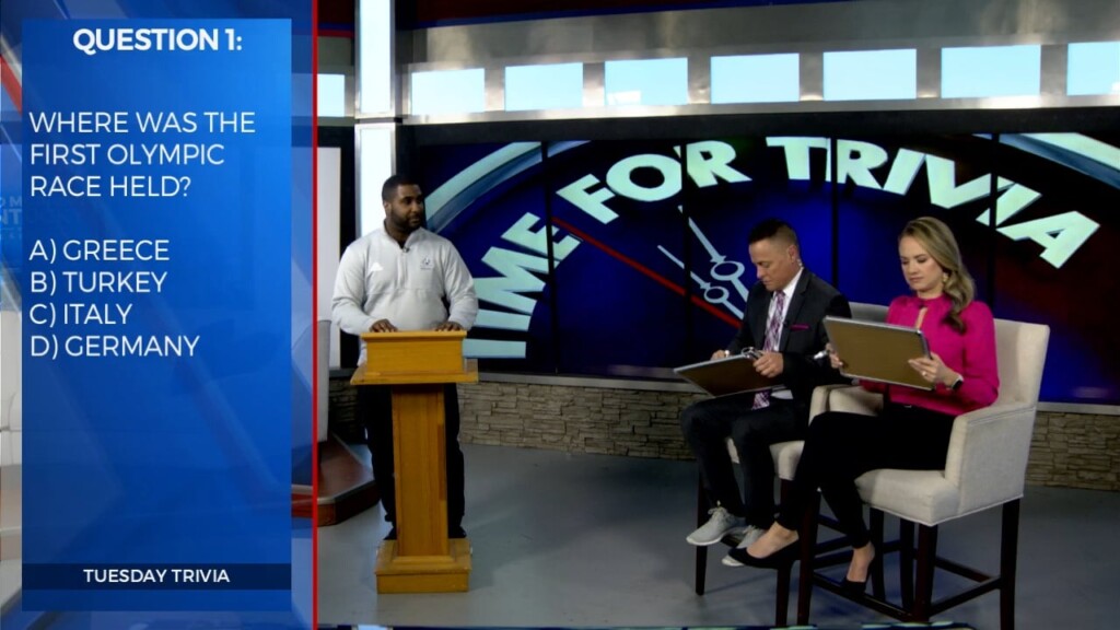 Tuesday Trivia With Host O'brian Bridges 1/17/23
