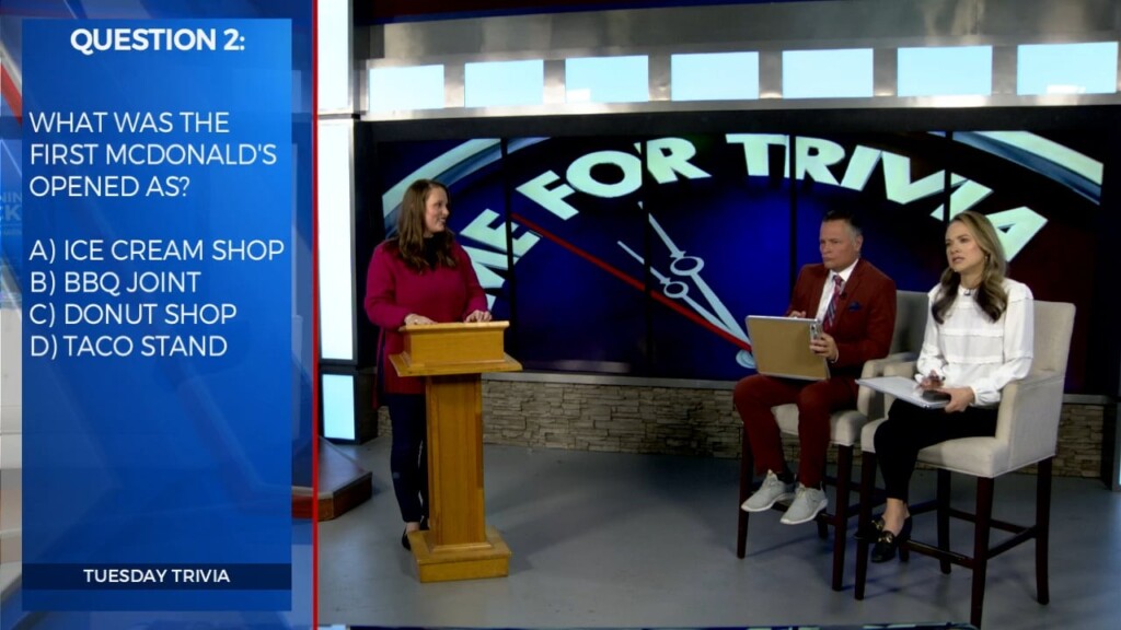 Tuesday Trivia With Guest Host Director Chelsi Mcdonald For Ronald Mcdonald House 1/10/23