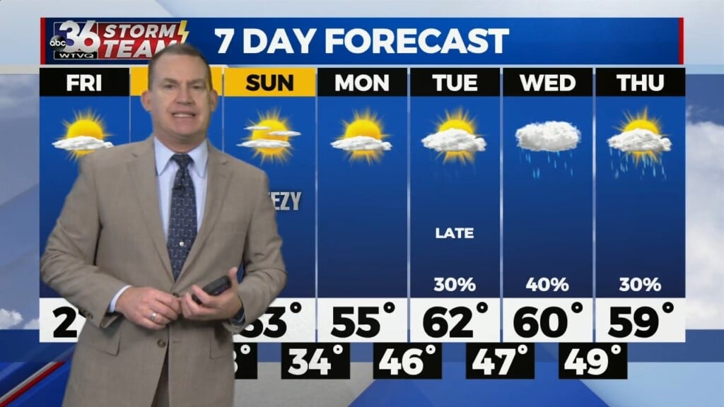 T.g. Shuck's Thursday Night Forecast...2 2 2023