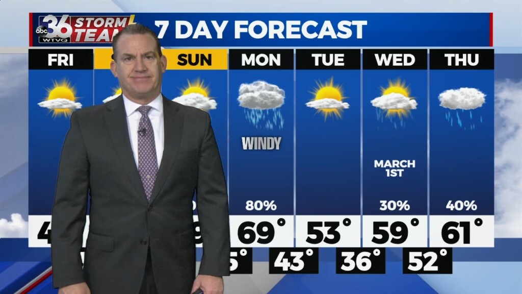 T.g. Shuck's Thursday Night Forecast...2 23 2023