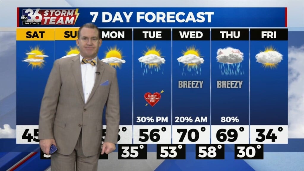 T.g. Shuck's Weekend Forecast...2 10 2023