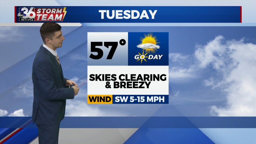 Dillon Gaudets Tuesday Forecast 2 21 23
