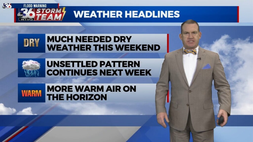 T.g. Shuck's Weekend Forecast...2 17 2023