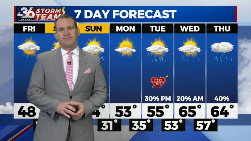 T.g. Shuck's Thursday Night Forecast...2 9 2023