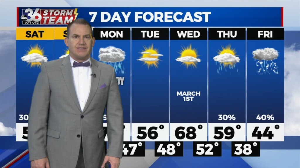 T.g. Shuck's Weekend Forecast...2 24 2023