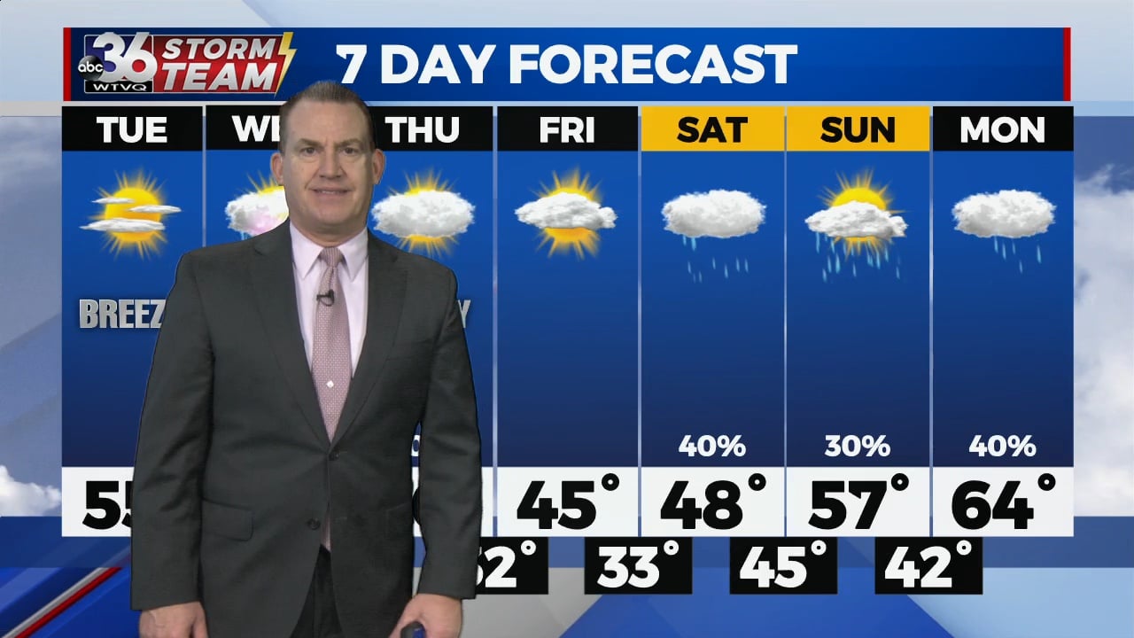 More unseasonably mild air on the horizon - WTVQ