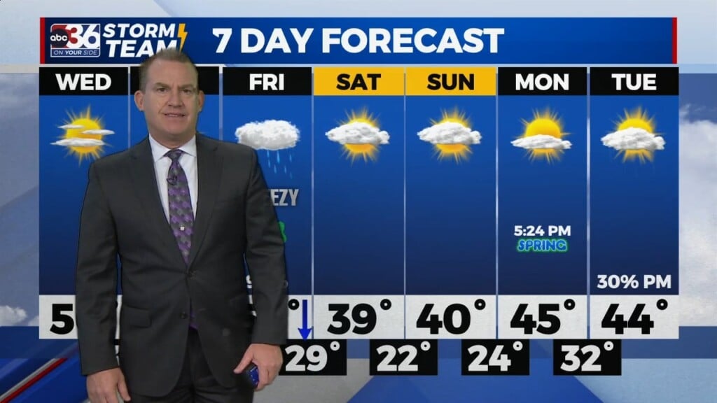 T.g. Shuck's Tuesday Night Forecast...3 14 2023