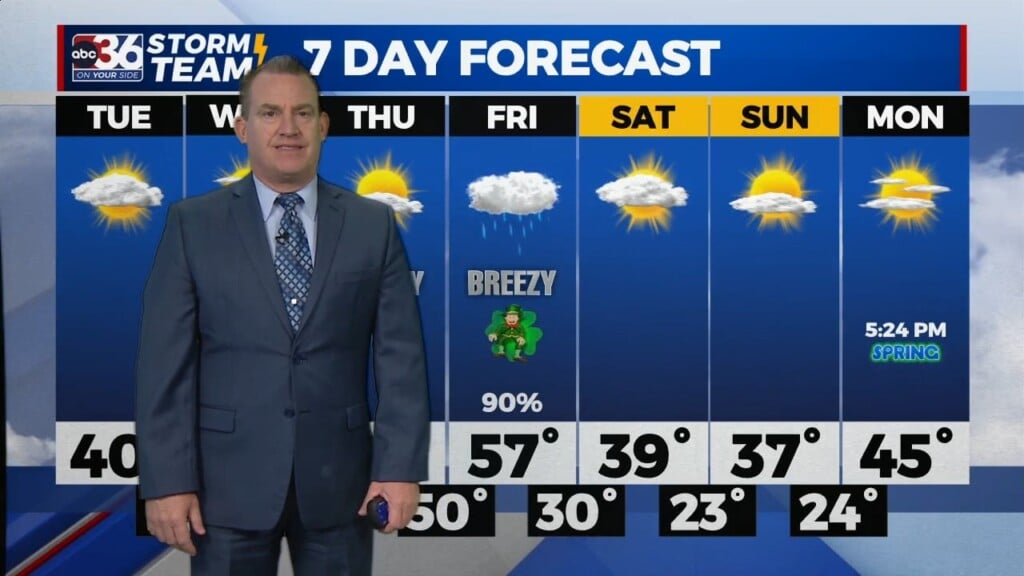 T.g. Shuck's Monday Night Forecast...3 13 2023