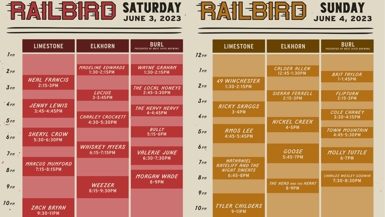 Railbird releases 2day festival lineup schedule