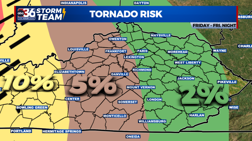 Tornado Risk