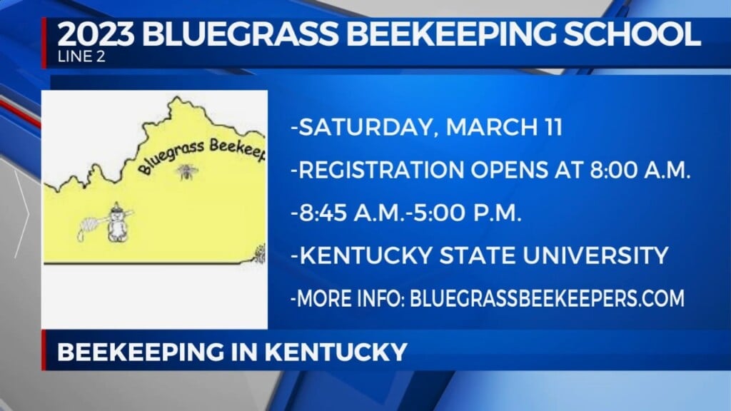 2023 Bluegrass Beekeeping School March 11th At Kentucky State University 3/10/2023