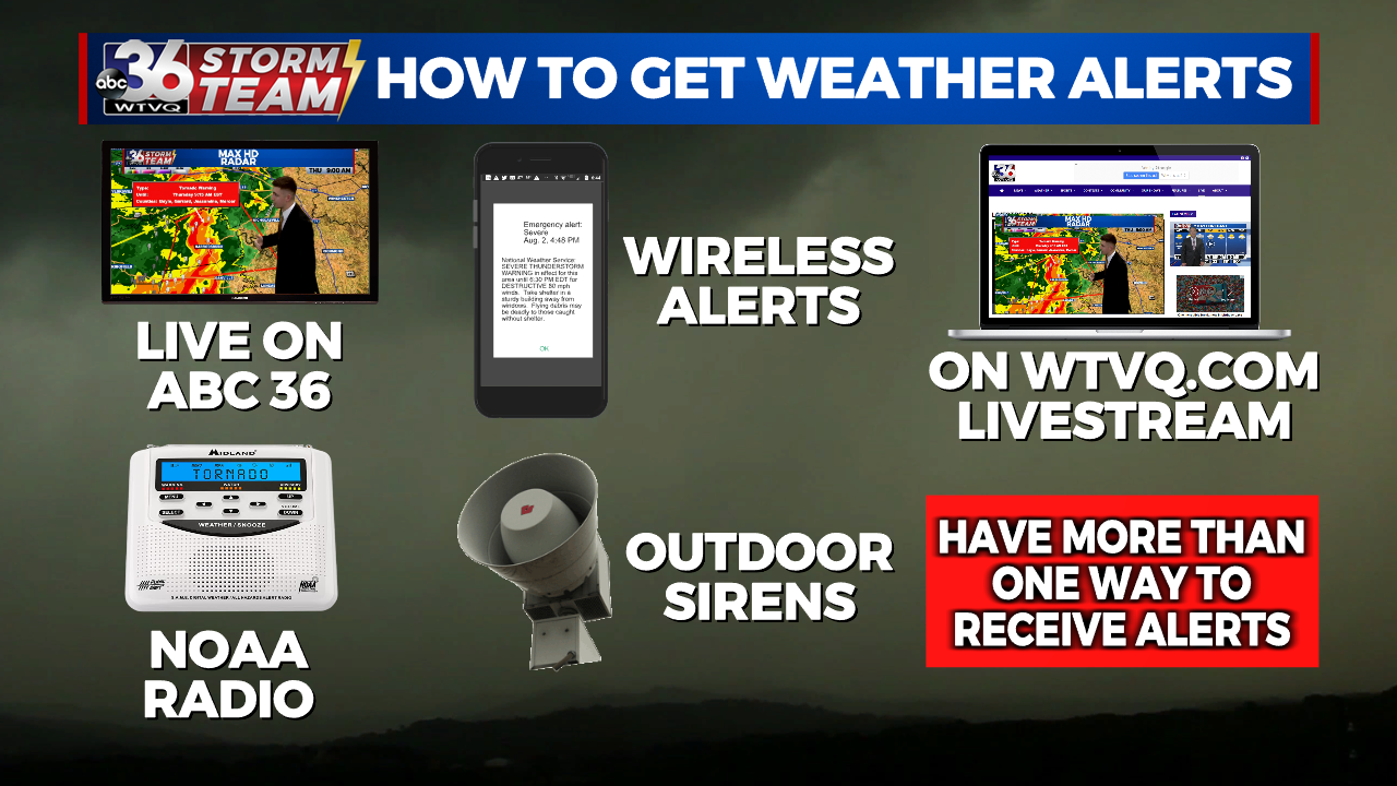 Severe Weather Awareness Week: How to receive weather alerts