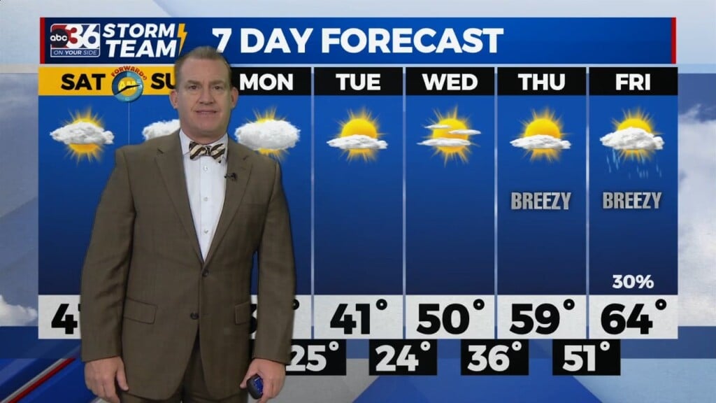 T.g. Shuck's Weekend Forecast...3 10 2023