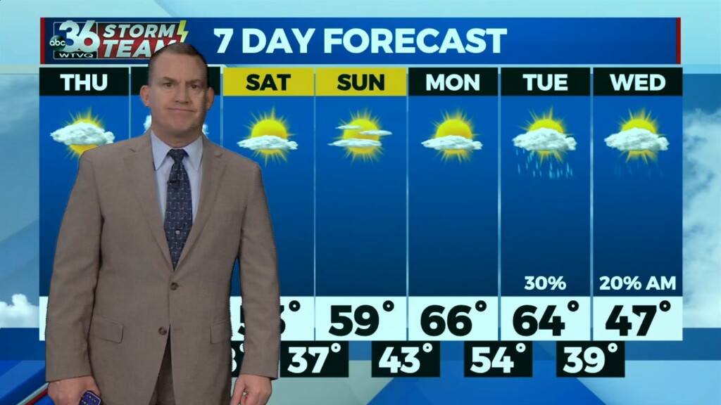 T.g. Shuck's Wednesday Night Forecast...3 1 2023