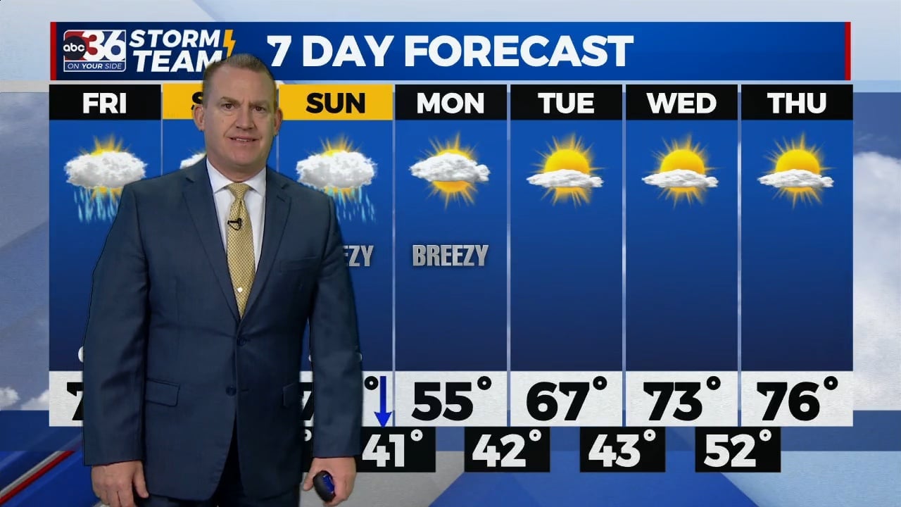 Awesome spring weather ends briefly into Friday - WTVQ