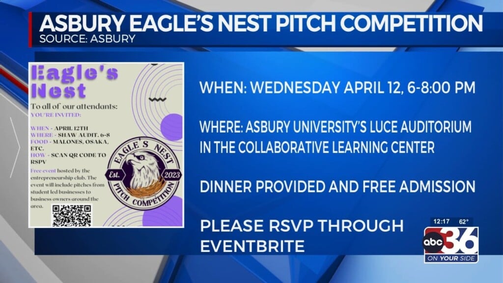 Asbury Eagle's Nest Business Pitch Competition With Nick Garnett 4/10/2023