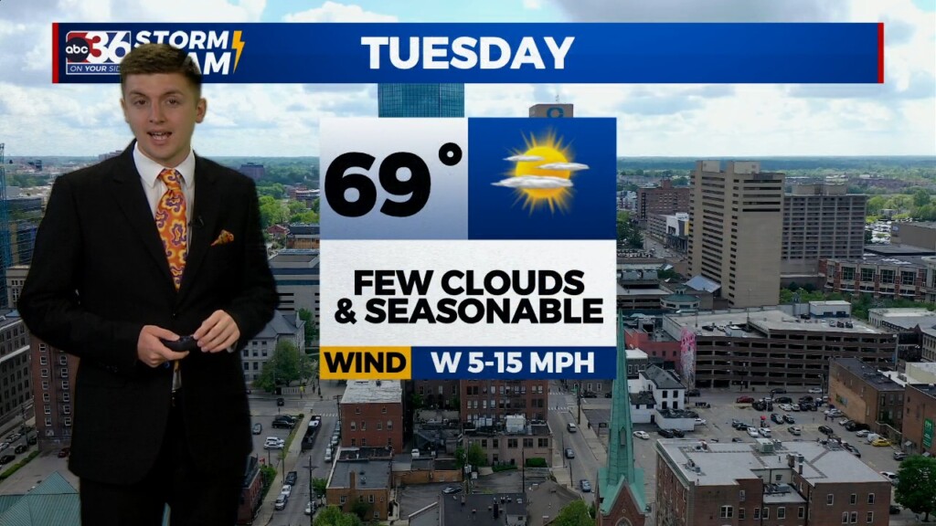 Dillon Gaudets Tuesday Morning Forecast