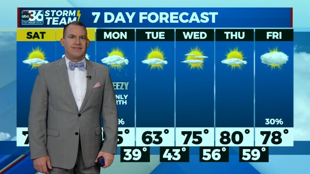 T.g. Shuck's Weekend Forecast...4 14 2023