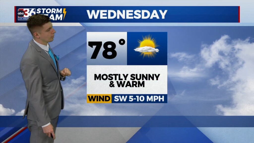 Dillon Gaudets Wednesday Forecast 4 12