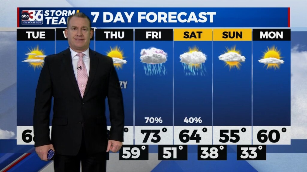 T.g. Shuck's Monday Night Forecast...4 17 2023