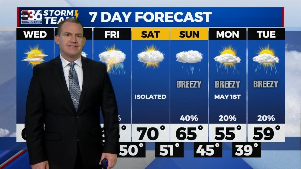 T.g. Shuck's Tuesday Night Forecast...4 25 2023