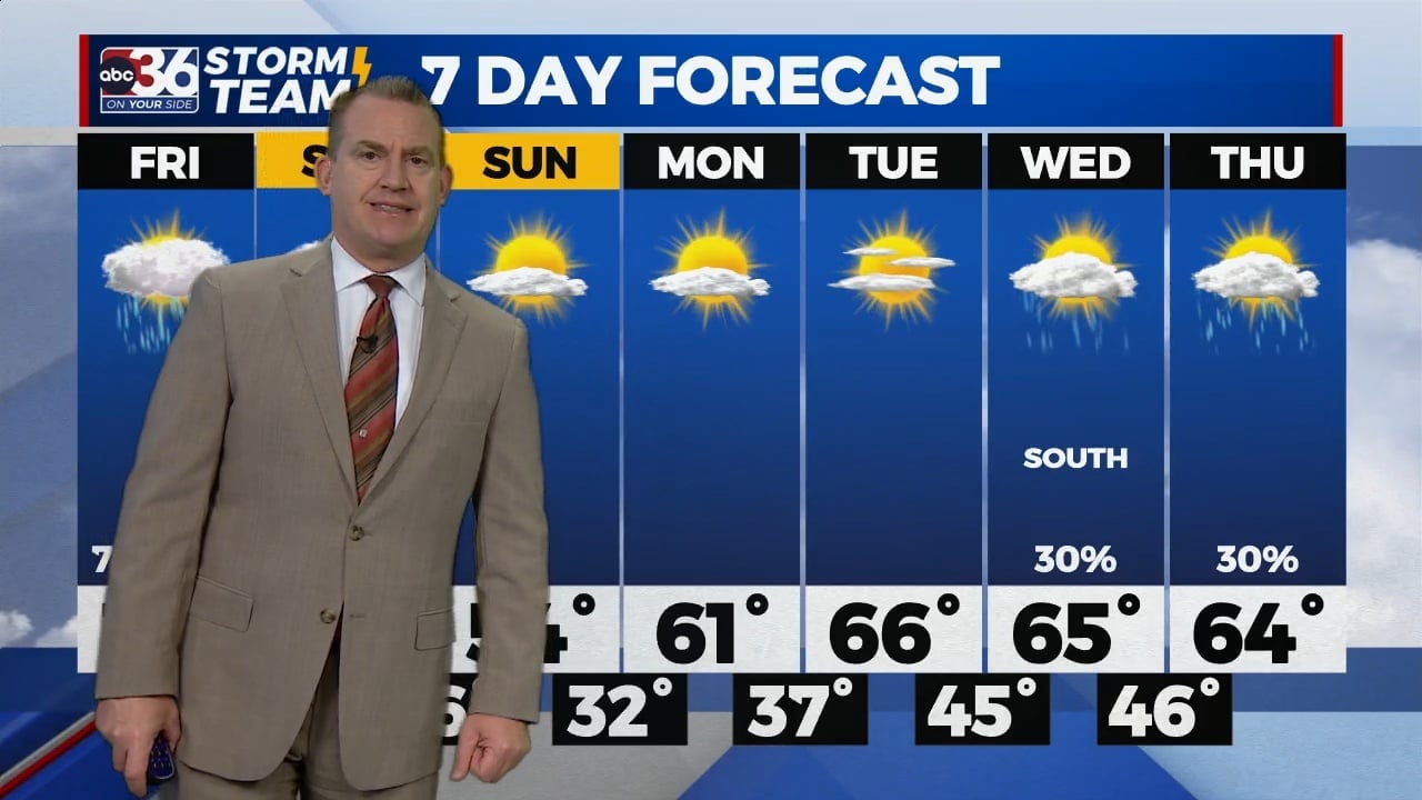 Warm air sticks Friday as storm chances increase - WTVQ
