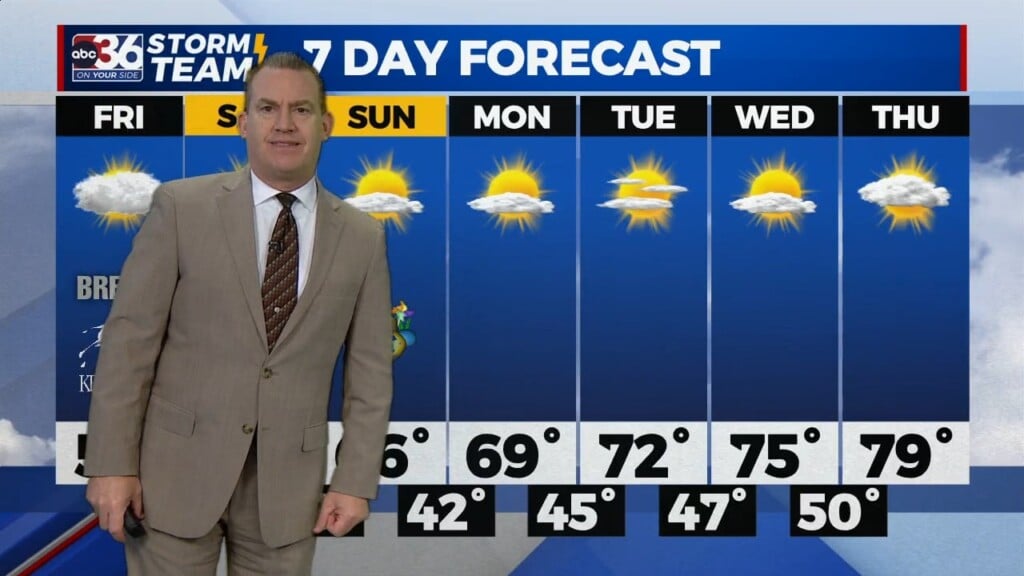 T.g. Shuck's Thursday Night Forecast...4 6 2023