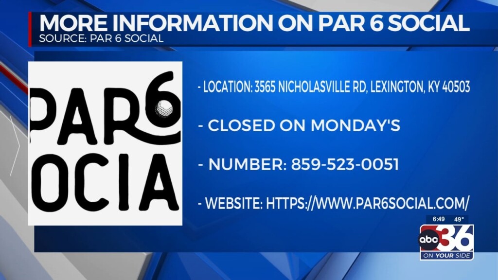 What Ya Eatin' Wednesday: Par 6 Social Bar & Top Golf Swing Suites 4/19/2023