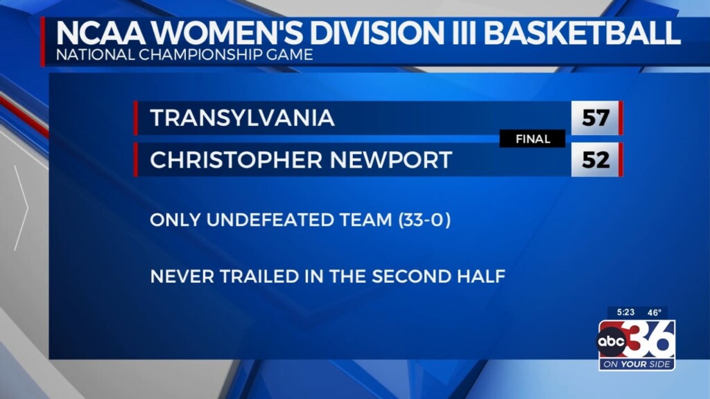 G.m.k. Sports With Sara: Women's N.c.a.a. Div Iii Transy Undefeated, Perfect 33 0 Record!, Bat Cats Sweep Missouri With A 25 3 Record 4/3/2023