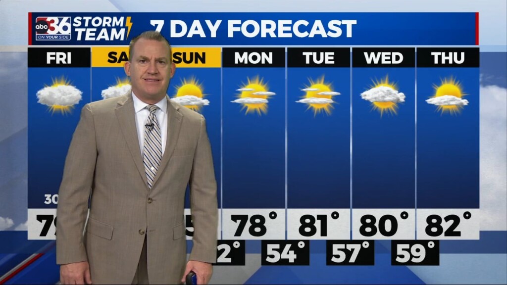 T.g. Shuck's Thursday Night Forecast...5 18 2023