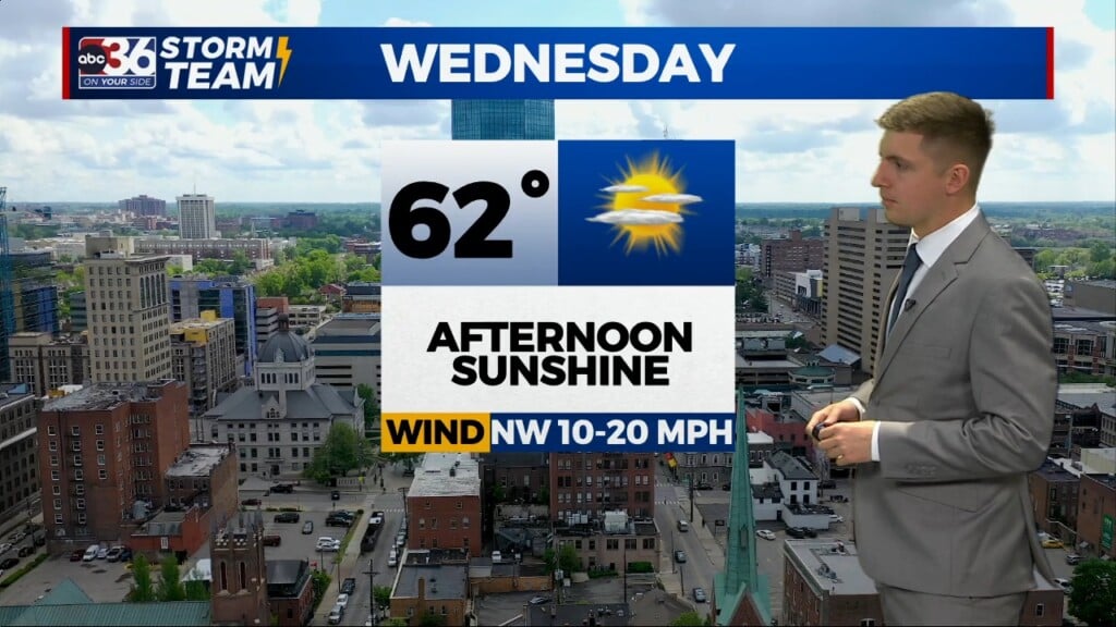 Dillon Gaudets Wednesday Morning Forecast 5 3 23