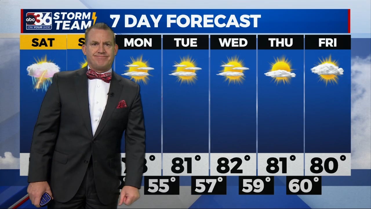 A wet start to the weekend but better days are ahead - WTVQ