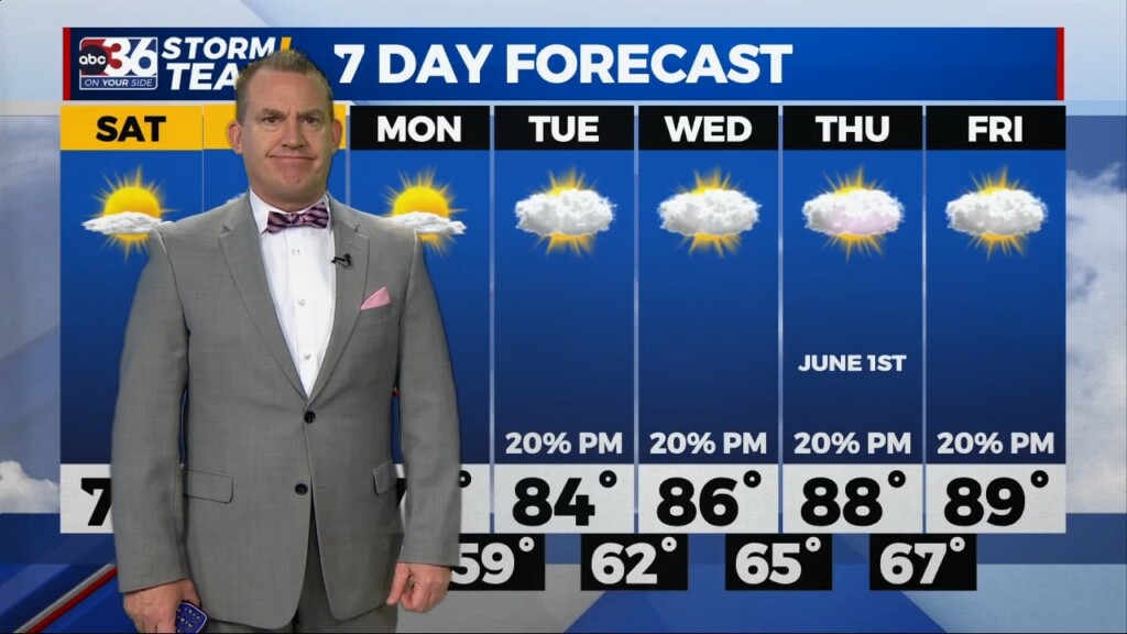 T.g. Shuck's Holiday Weekend Forecast...5 26 2023